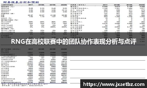RNG在高校联赛中的团队协作表现分析与点评